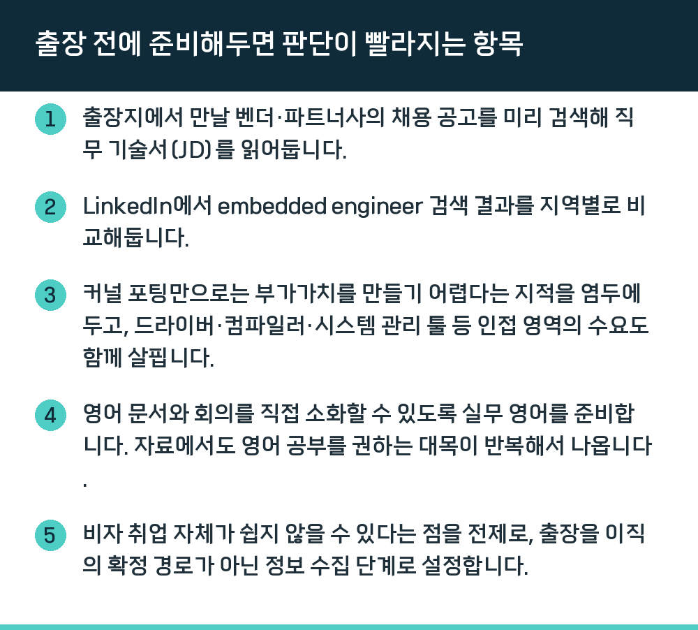 출장 전에 준비해두면 판단이 빨라지는 항목