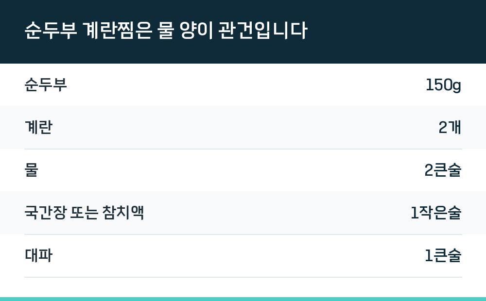 순두부 계란찜은 물 양이 관건입니다