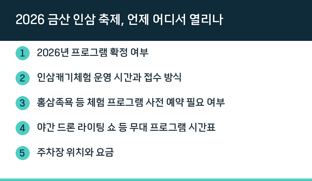 2026 금산 인삼 축제, 언제 어디서 열리나