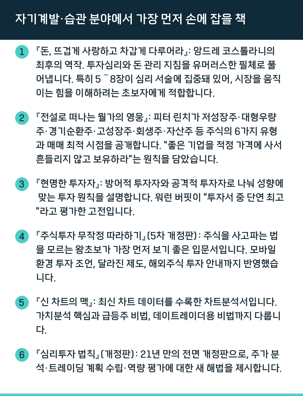자기계발·습관 분야에서 가장 먼저 손에 잡을 책