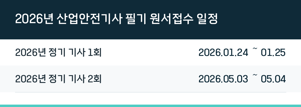2026년 산업안전기사 필기 원서접수 일정