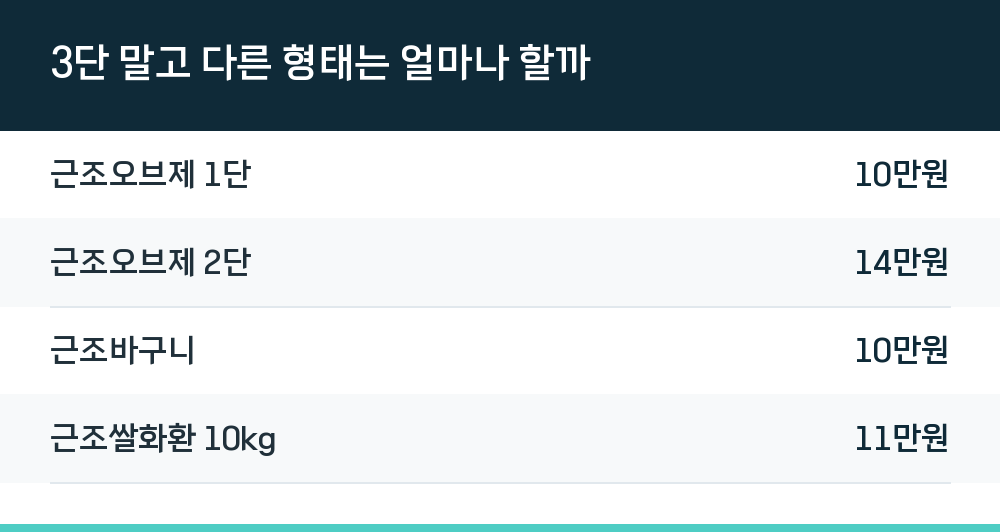 3단 말고 다른 형태는 얼마나 할까