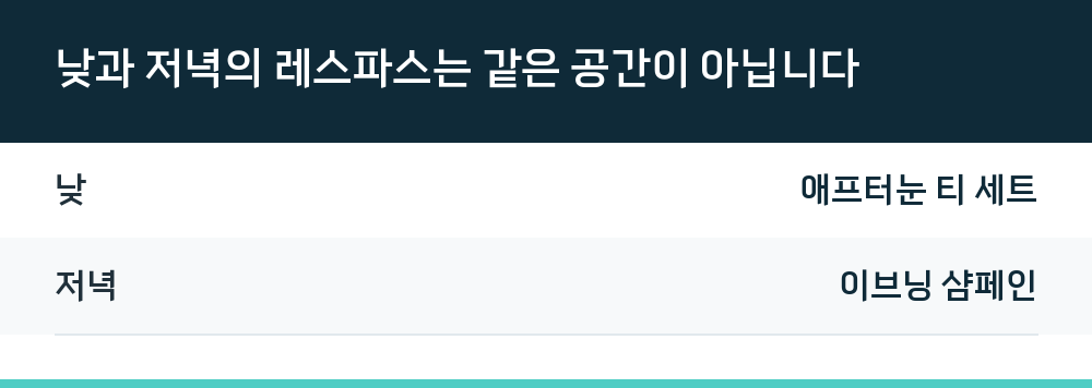 낮과 저녁의 레스파스는 같은 공간이 아닙니다