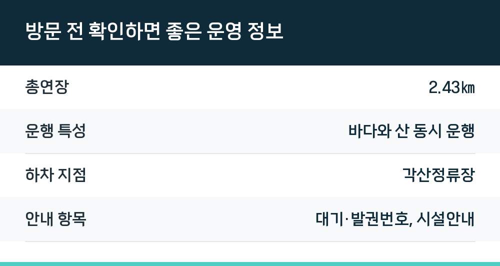 방문 전 확인하면 좋은 운영 정보