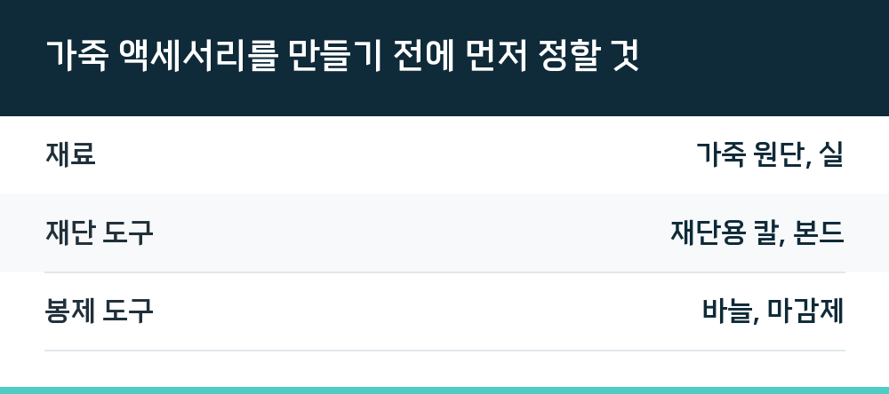 가죽 액세서리를 만들기 전에 먼저 정할 것