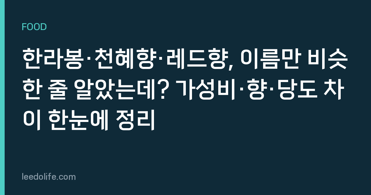 한라봉·천혜향·레드향, 이름만 비슷한 줄 알았는데? 가성비·향·당도 차이 한눈에 정리