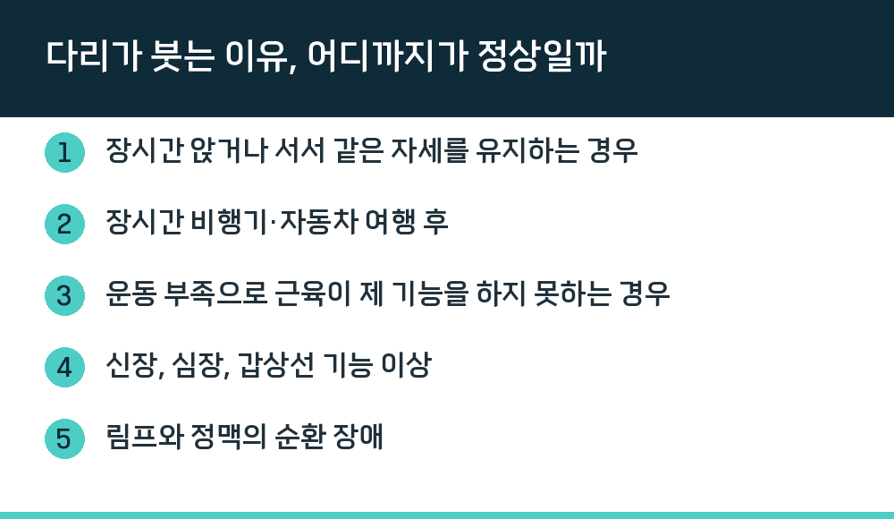다리가 붓는 이유, 어디까지가 정상일까