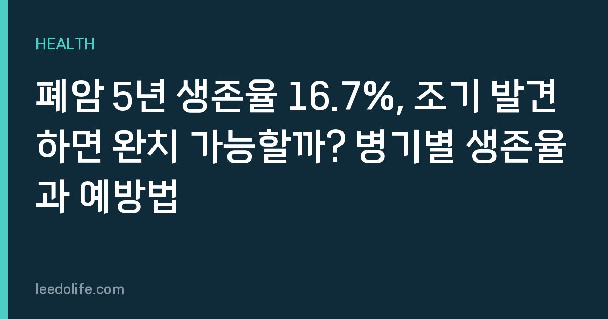 폐암 5년 생존율 16.7%, 조기 발견하면 완치 가능할까? 병기별 생존율과 예방법