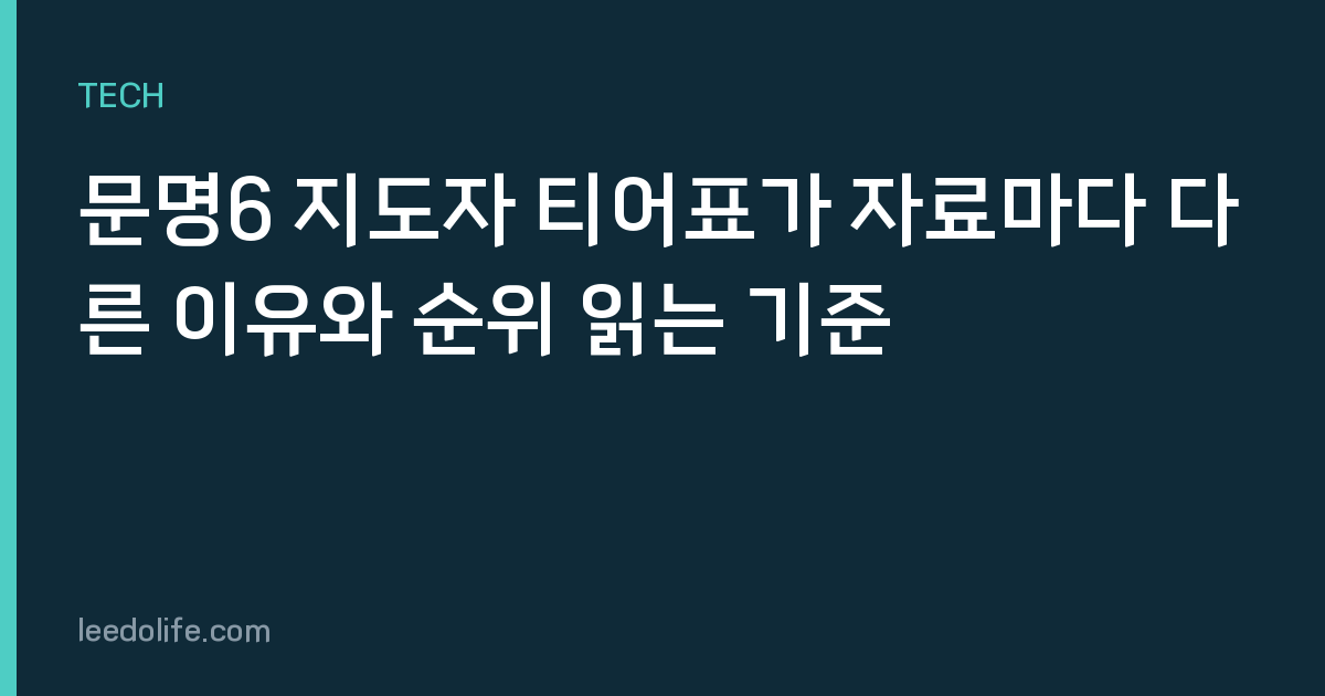 문명6 지도자 티어표가 자료마다 다른 이유와 순위 읽는 기준