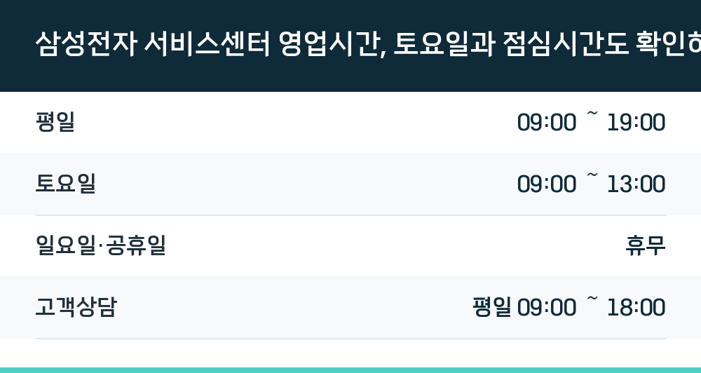 삼성전자 서비스센터 영업시간, 토요일과 점심시간도 확인하세요