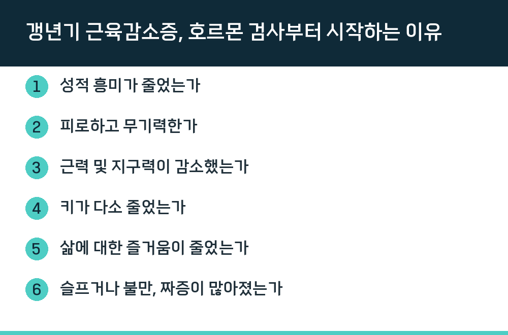 갱년기 근육감소증, 호르몬 검사부터 시작하는 이유