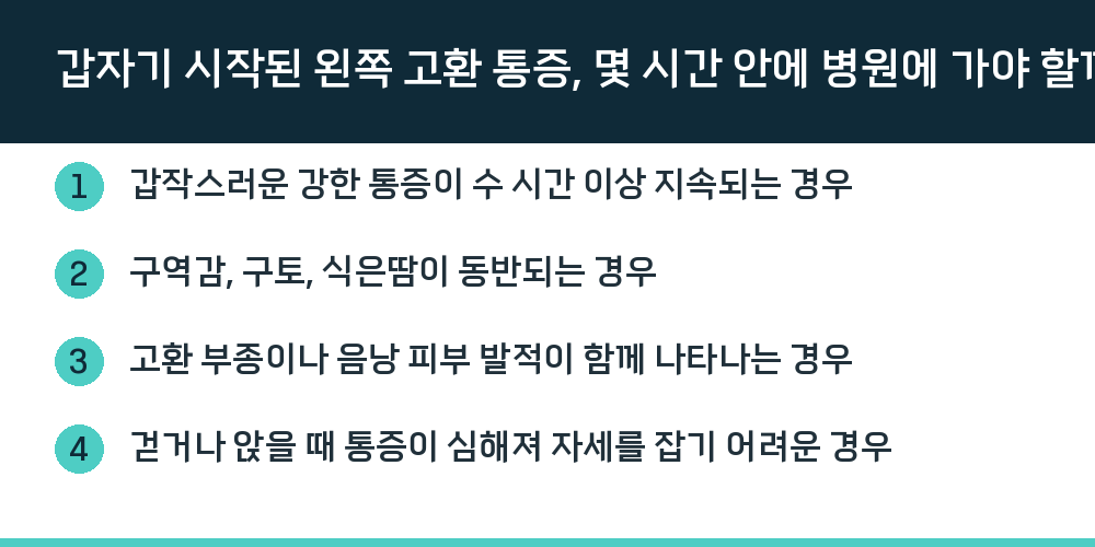 갑자기 시작된 왼쪽 고환 통증, 몇 시간 안에 병원에 가야 할까