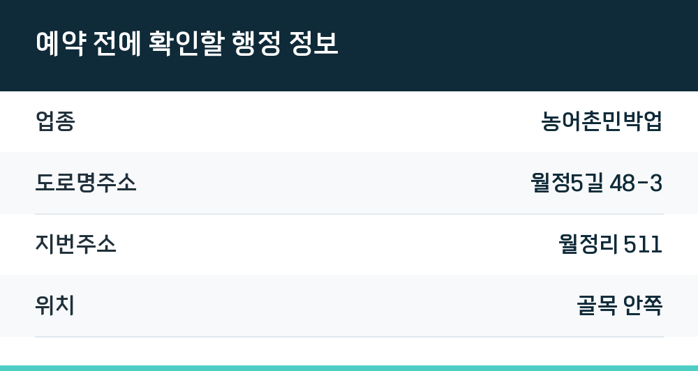 예약 전에 확인할 행정 정보