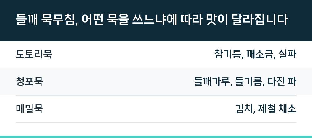 들깨 묵무침, 어떤 묵을 쓰느냐에 따라 맛이 달라집니다