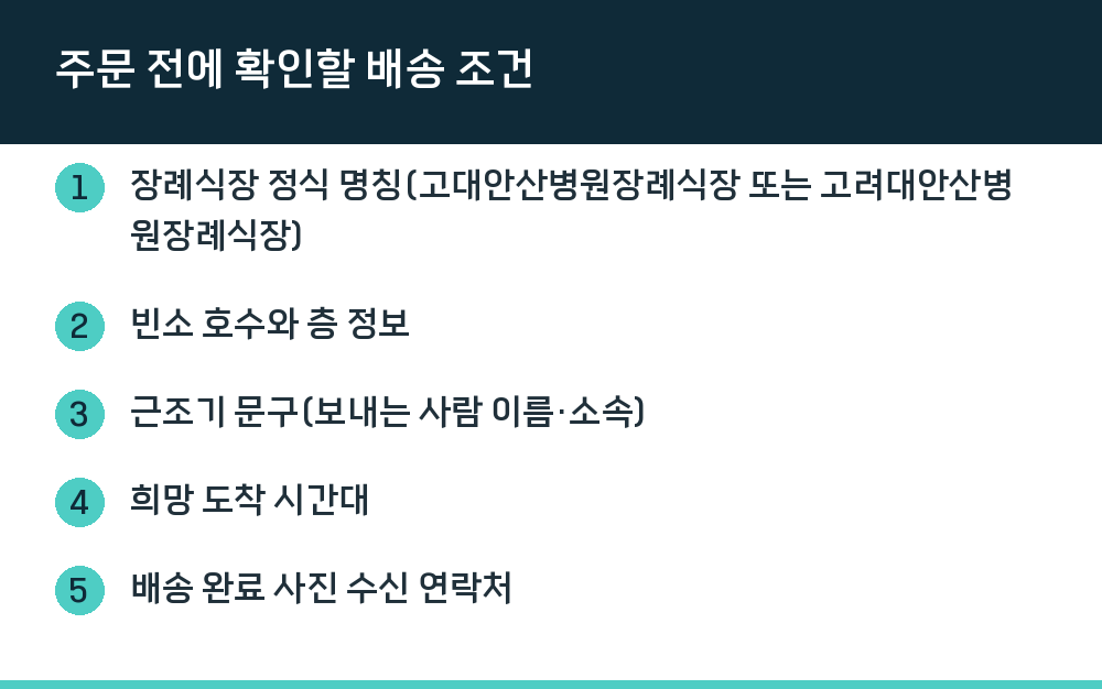 주문 전에 확인할 배송 조건