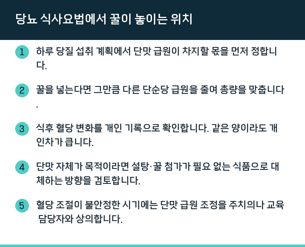 당뇨 식사요법에서 꿀이 놓이는 위치
