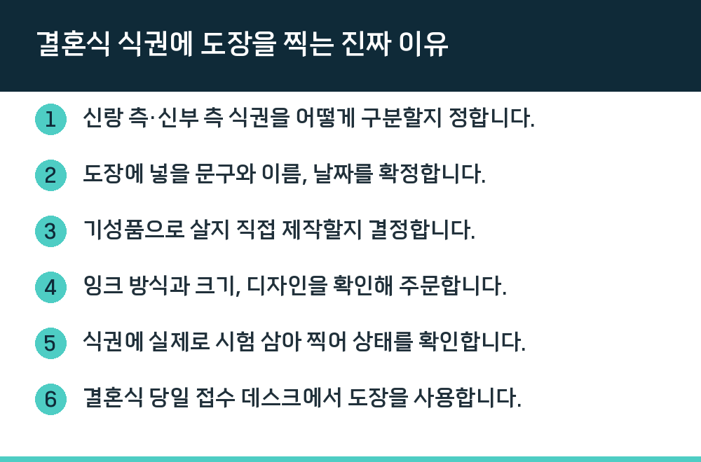결혼식 식권에 도장을 찍는 진짜 이유