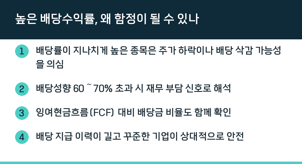 높은 배당수익률, 왜 함정이 될 수 있나