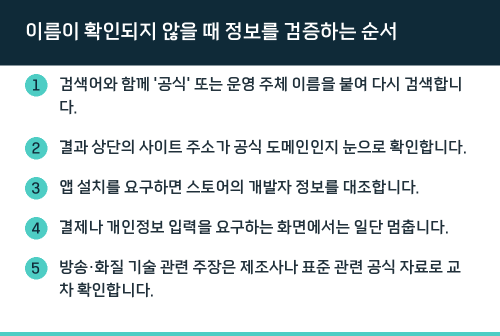 이름이 확인되지 않을 때 정보를 검증하는 순서
