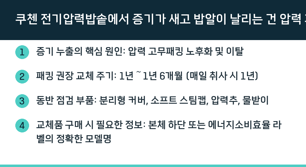 쿠첸 전기압력밥솥에서 증기가 새고 밥알이 날리는 건 압력 패킹 신호일 수 있습니다