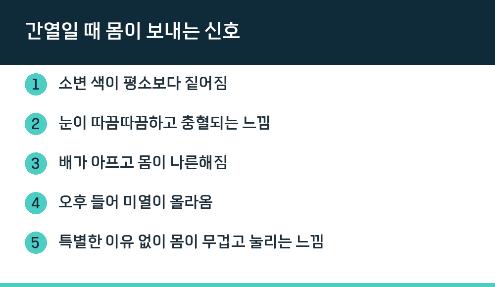 간열일 때 몸이 보내는 신호