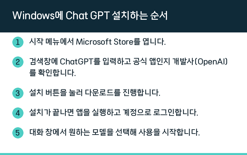 Windows에 Chat GPT 설치하는 순서