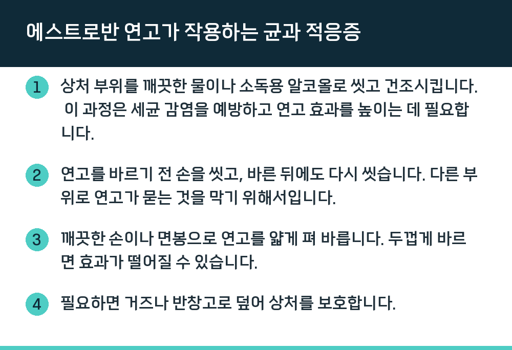 에스트로반 연고가 작용하는 균과 적응증