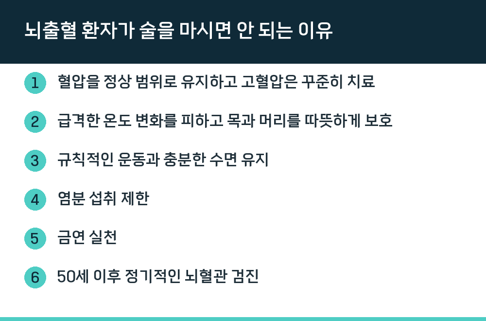 뇌출혈 환자가 술을 마시면 안 되는 이유