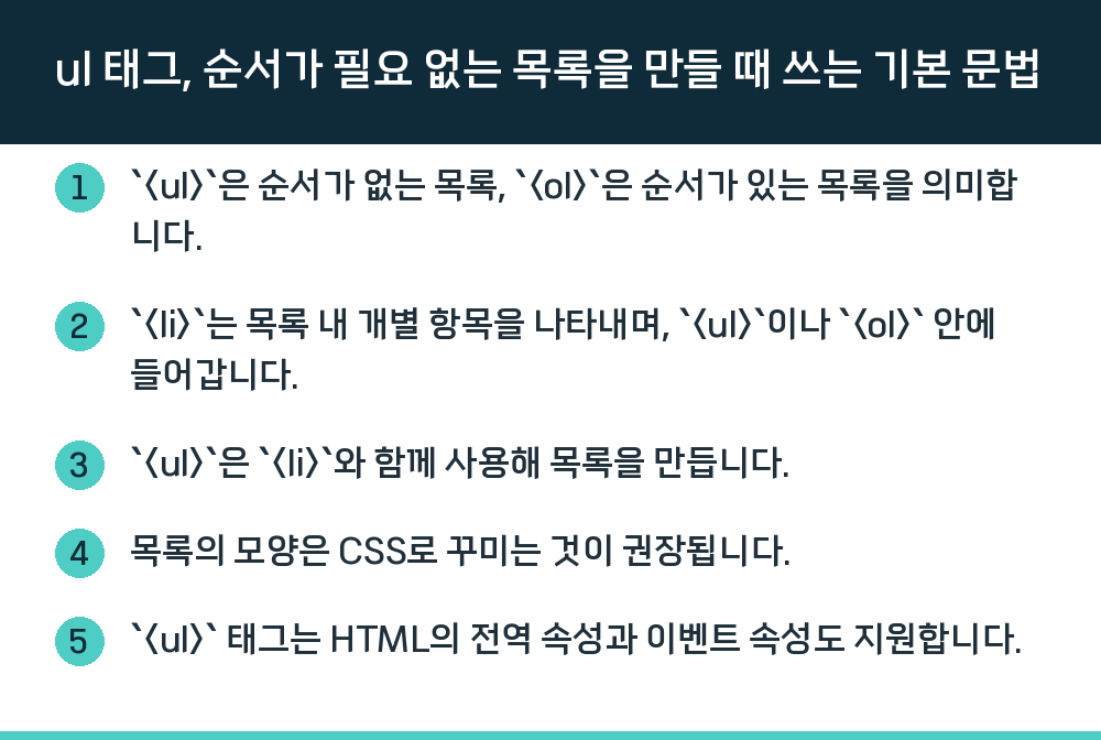 ul 태그, 순서가 필요 없는 목록을 만들 때 쓰는 기본 문법