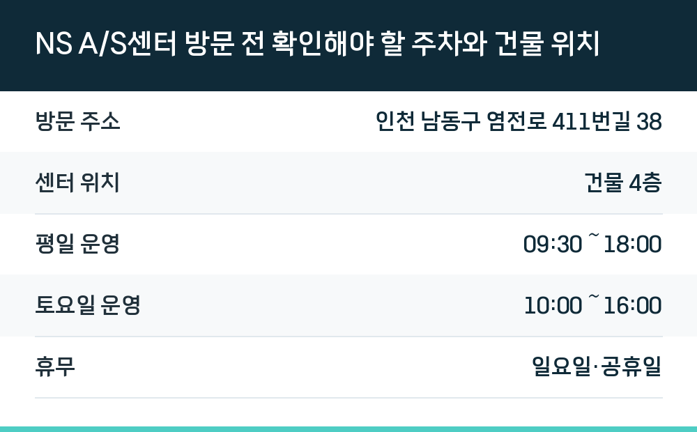 NS A/S센터 방문 전 확인해야 할 주차와 건물 위치