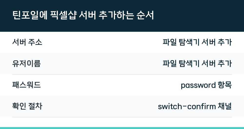 틴포일에 픽셀샵 서버 추가하는 순서