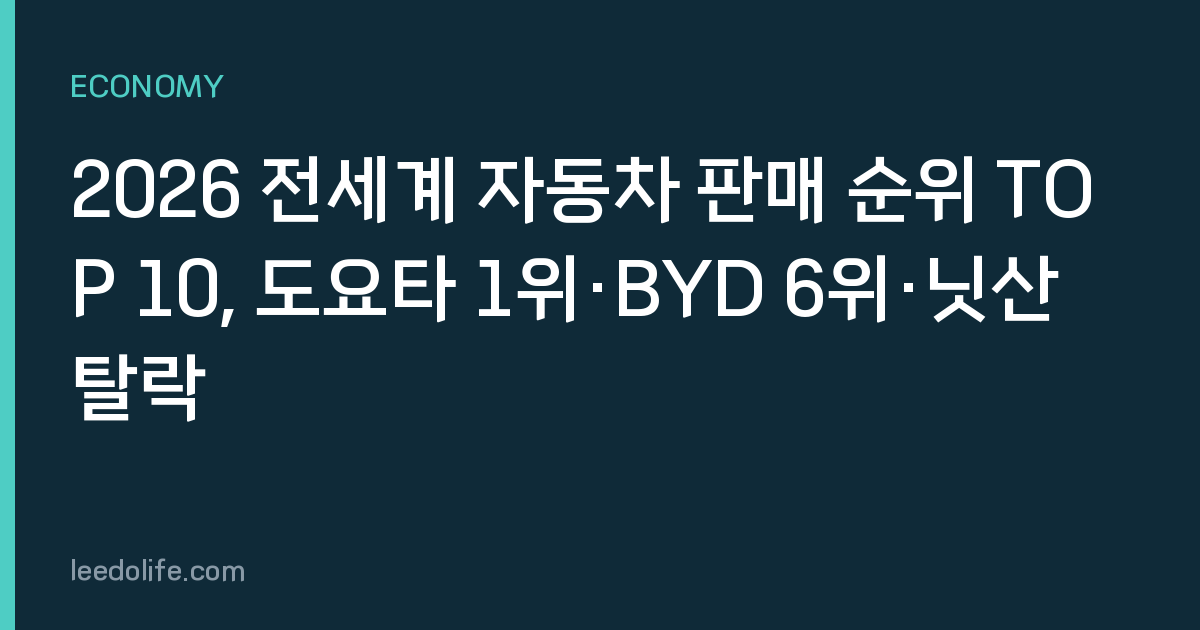 2026 전세계 자동차 판매 순위 TOP 10, 도요타 1위·BYD 6위·닛산 탈락