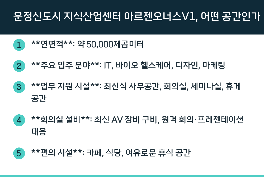 운정신도시 지식산업센터 아르젠오너스V1, 어떤 공간인가