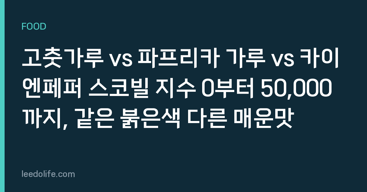 고춧가루 vs 파프리카 가루 vs 카이엔페퍼 스코빌 지수 0부터 50,000까지, 같은 붉은색 다른 매운맛