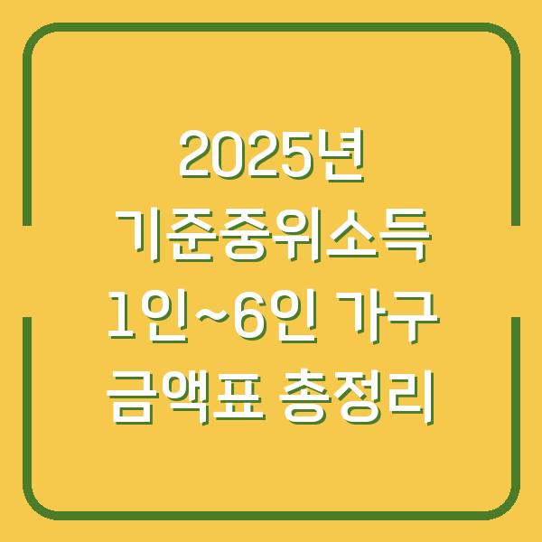 2025년 기준중위소득 1인~6인 가구 금액표 총정리