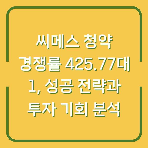 씨메스 청약 경쟁률 425.77대 1, 성공 전략과 투자 기회 분석