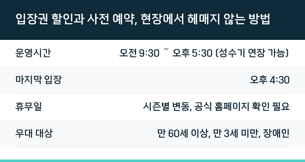 입장권 할인과 사전 예약, 현장에서 헤매지 않는 방법