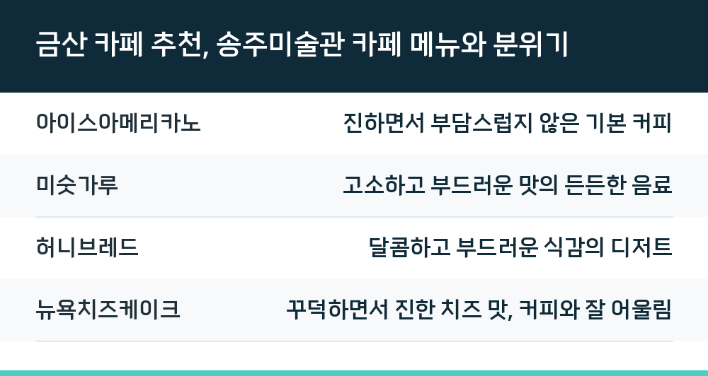 금산 카페 추천, 송주미술관 카페 메뉴와 분위기