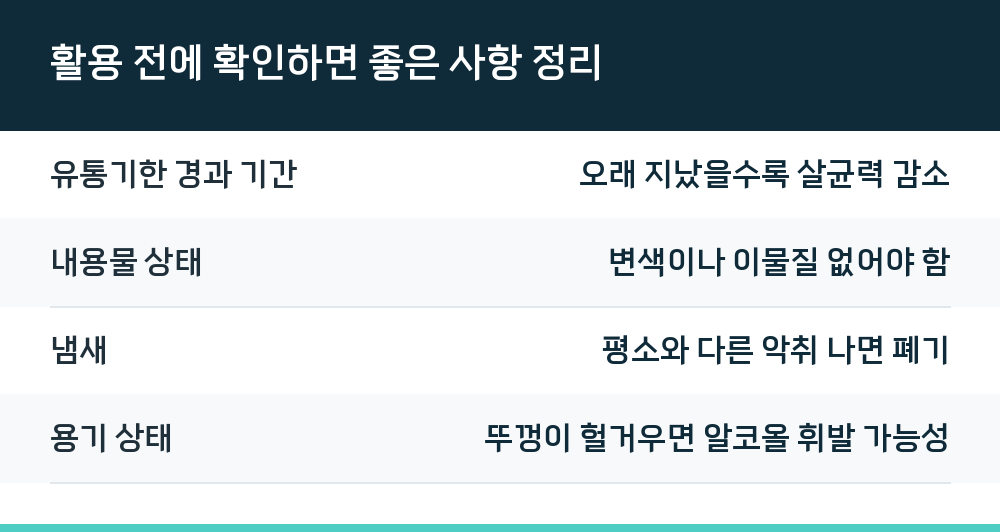 활용 전에 확인하면 좋은 사항 정리