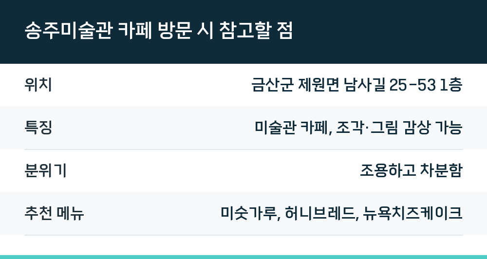 송주미술관 카페 방문 시 참고할 점