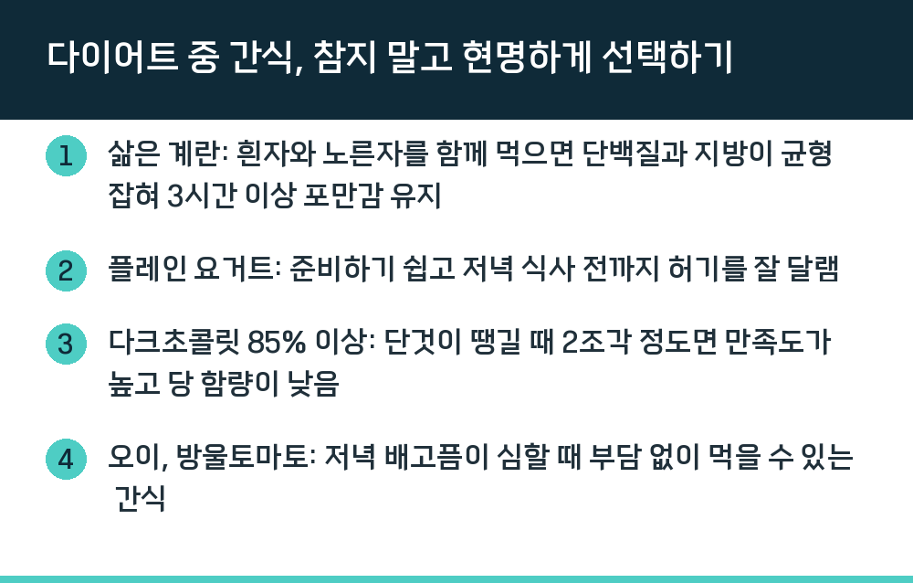 다이어트 중 간식, 참지 말고 현명하게 선택하기